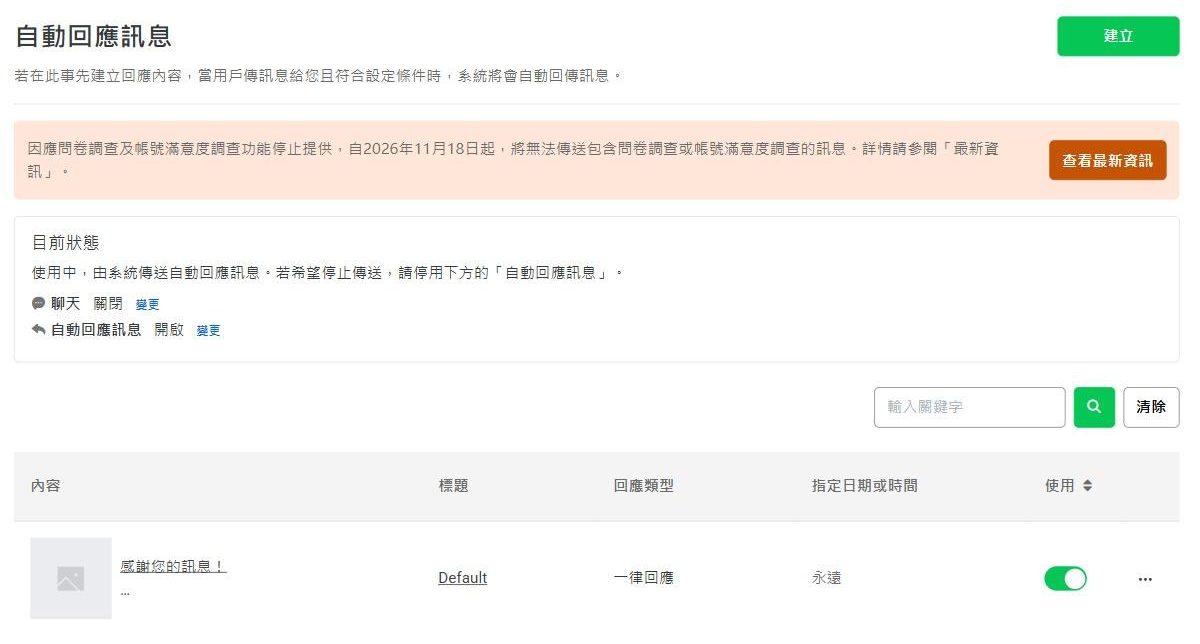 自動回應訊息列表:目前狀態顯示聊天關閉、自動回應訊息開啟,列表裡有一則預設的感謝您的訊息,回應類型為一律回應,期間為永遠