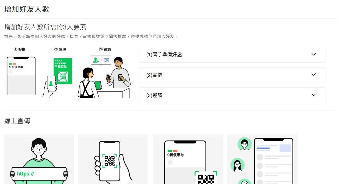 增加好友人數頁面:上方是增加好友所需的三大要素,好處、宣傳、邀請,下方是線上宣傳的各種工具卡片