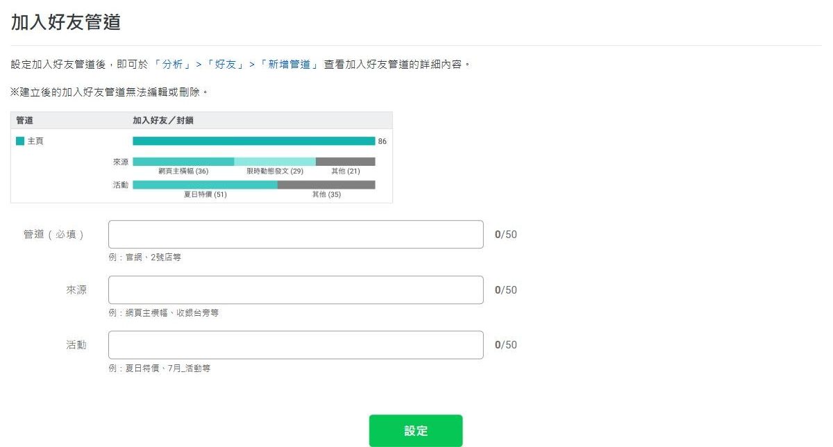 加入好友管道的設定頁:說明設定後可在分析的好友新增管道查看,建立後無法編輯或刪除,下方是管道、來源、活動三個欄位,各上限 50 字